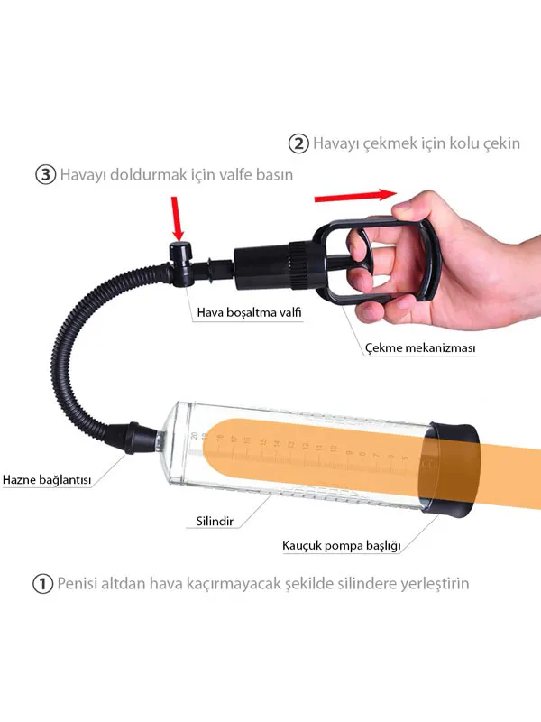 XL Penis Pompası